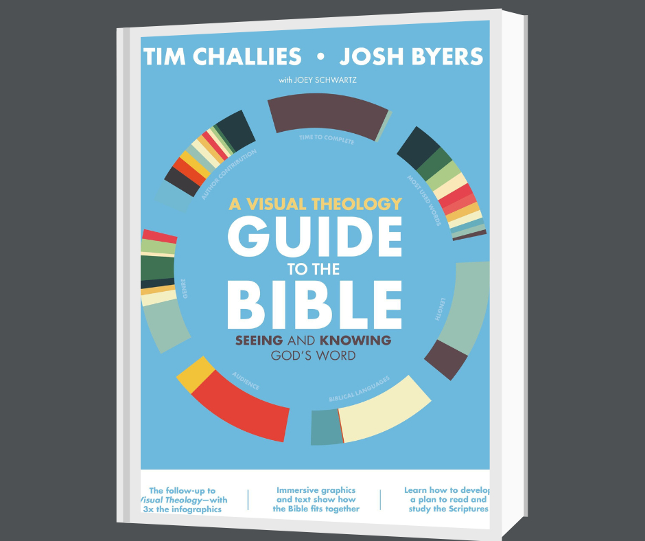 A Visual Theology Guide to the Bible: Seeing and Knowing God’s Word